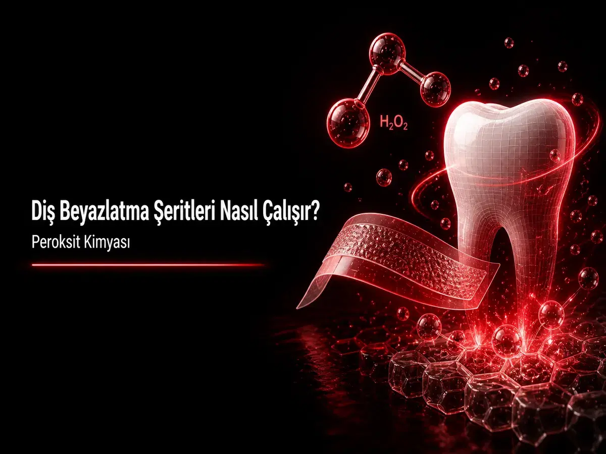 Diş beyazlatma şeritleri nasıl çalışır sorusu için peroksit kimyası, H2O2 ve mine oksidasyonu kapak görseli