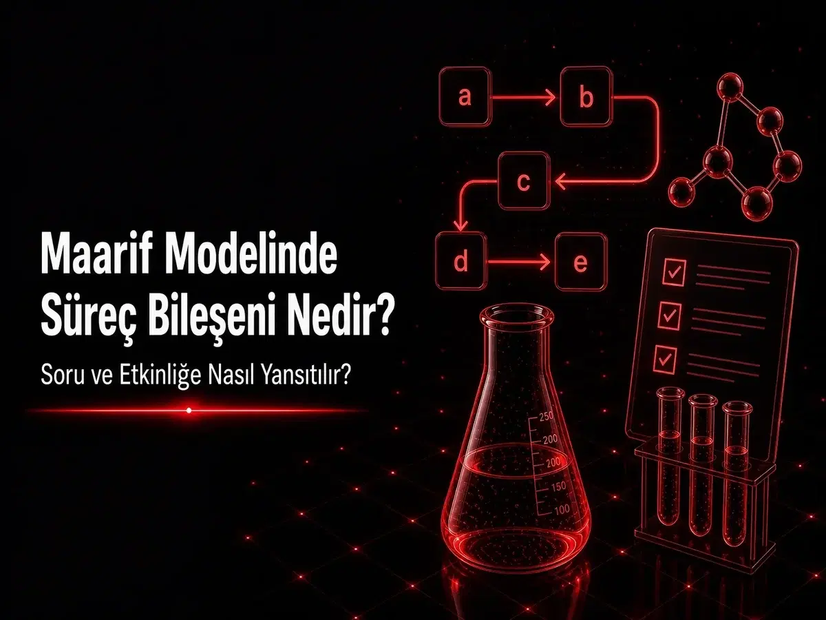 Maarif Modelinde süreç bileşeni, soru ve etkinlik eşleştirmesi TYMM kimya öğretmen rehberi kapak görseli