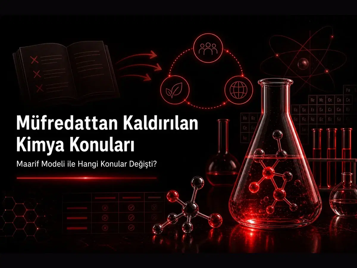 Müfredattan kaldırılan kimya konuları, Maarif Modeli ile 2018 müfredatı karşılaştırması konulu YKS blog kapak görseli