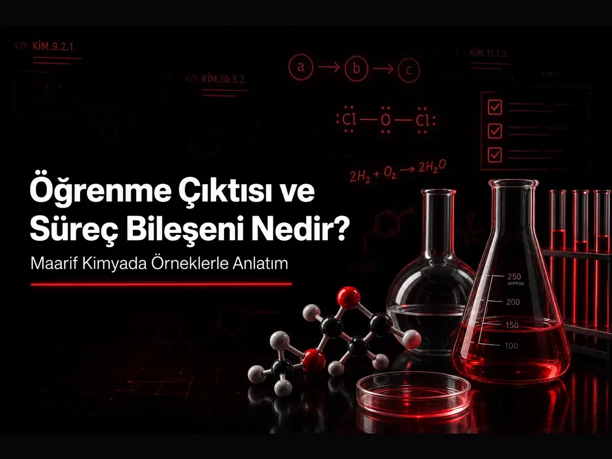 Maarif Modeli kimyada öğrenme çıktısı ve süreç bileşeni kavramlarını anlatan YKS kimya blog kapak görseli