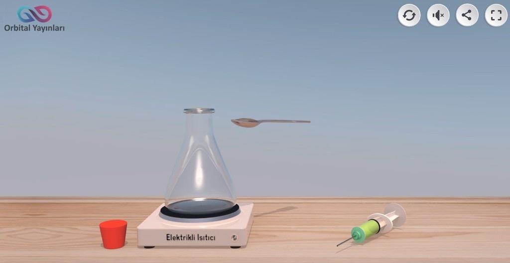 İyonik Bağın Oluşumu