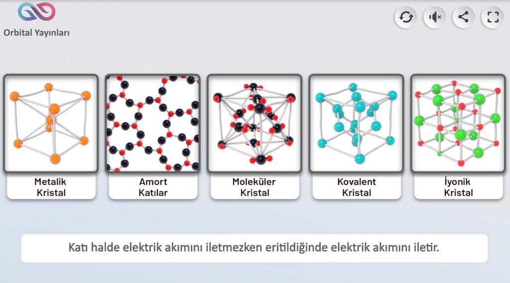 Katılar ve Özellikleri