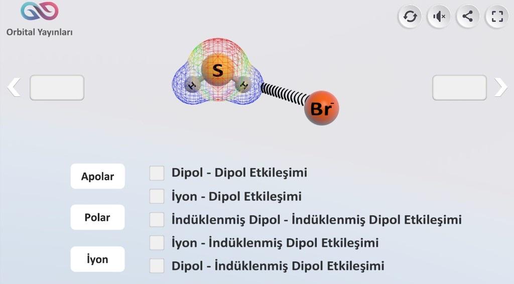 Moleküller Arası Etkileşimler