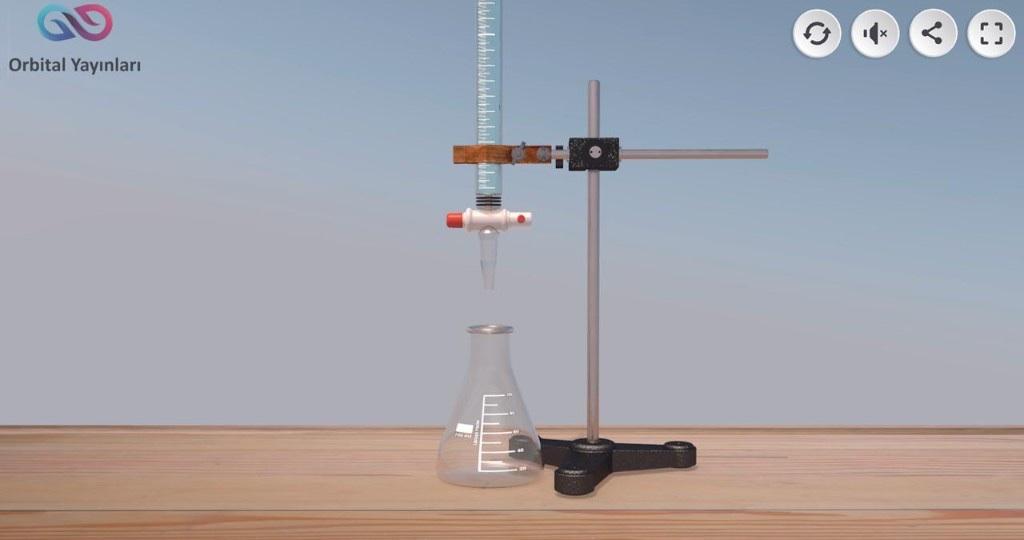 Sıvılar: Viskozite