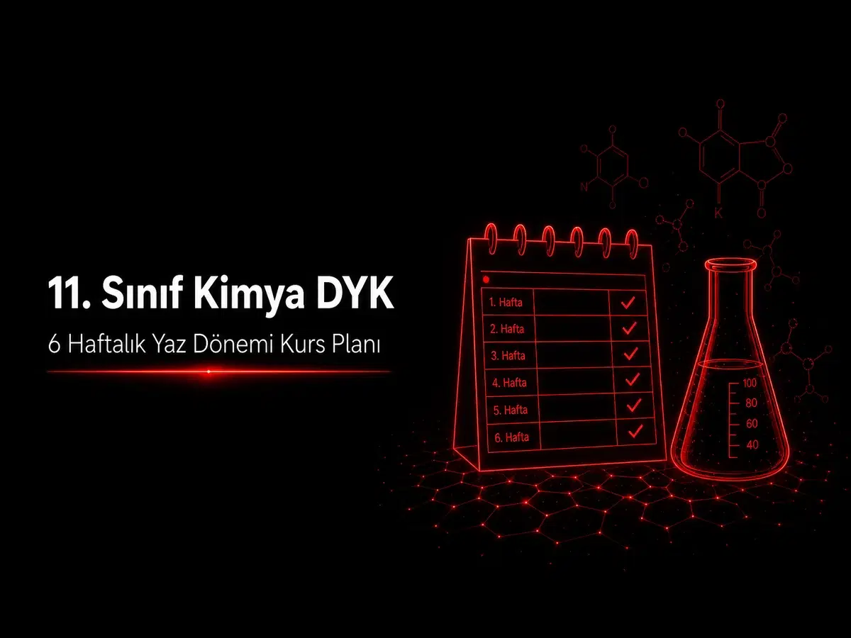 11. sınıf kimya DYK 6 haftalık yaz dönemi kurs planı — Word/PDF şablon kapak görseli