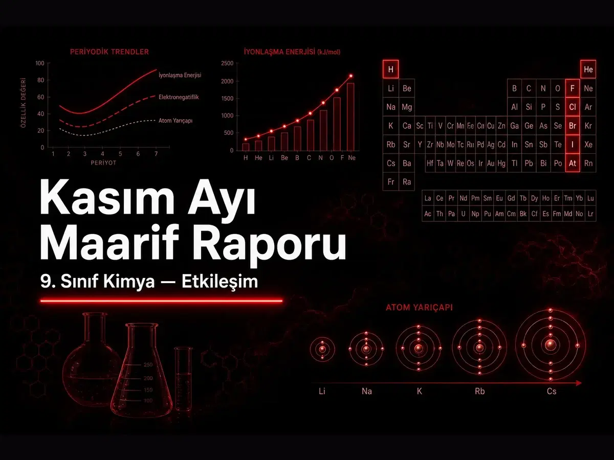 9. sınıf kimya kasım ayı Maarif ders raporu kapak görseli