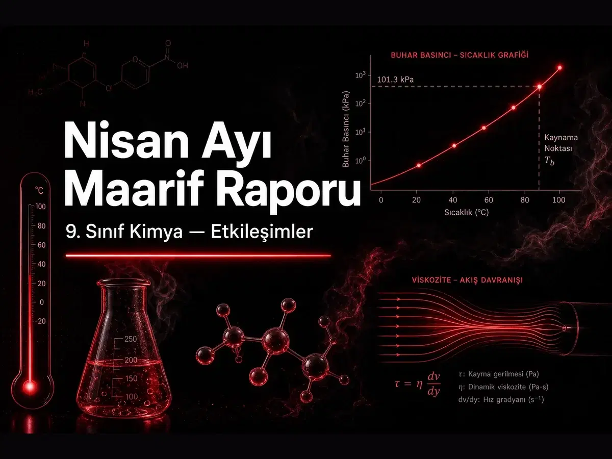 Nisan ayı Maarif ders raporu kapak görseli
