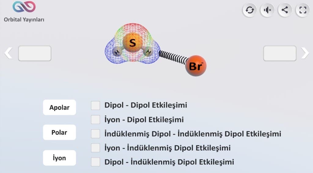Moleküller Arası Etkileşimler