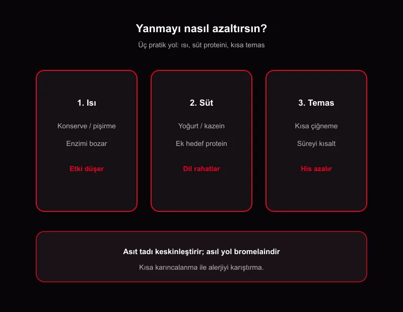 Ananas yoğurtla yenince neden rahatlar: bromelain azaltma, süt proteini ve kısa temas şeması