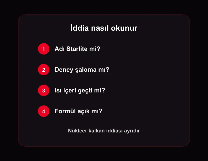Starlite iddiasını okuma şeması: adın Starlite olması, şaloma deneyi, ısının içeri geçmemesi ve formülün kapalı kalması